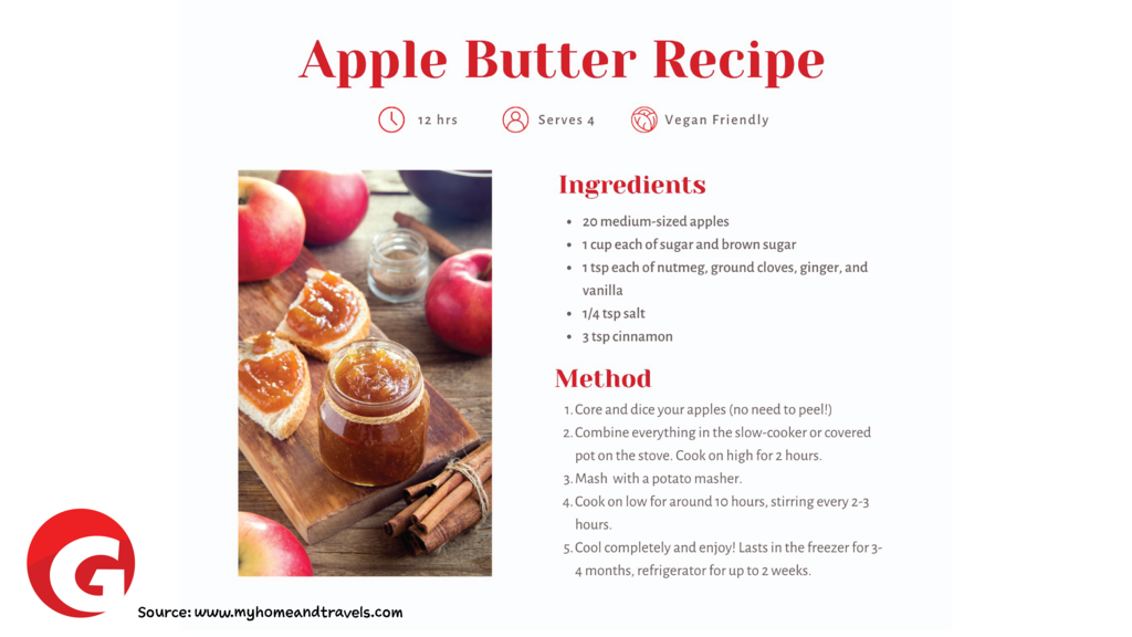 Apple Butter Recipe