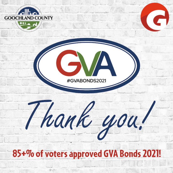 GVA Bonds graphic