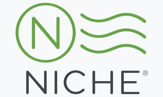 Niche.com